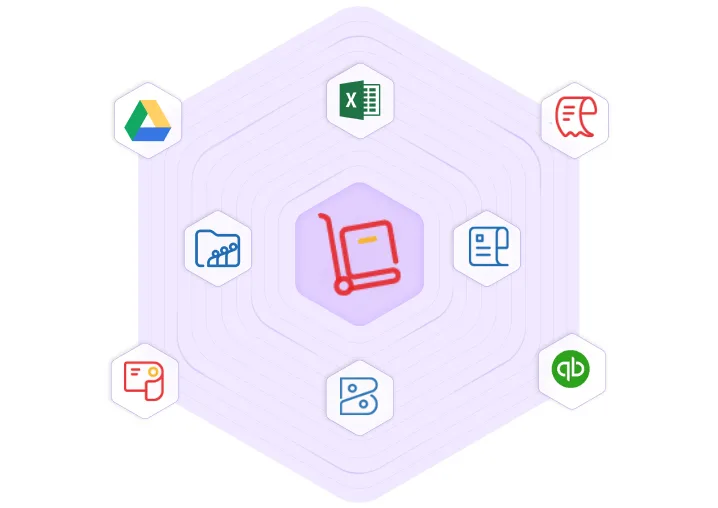 Zoho Inventory Management