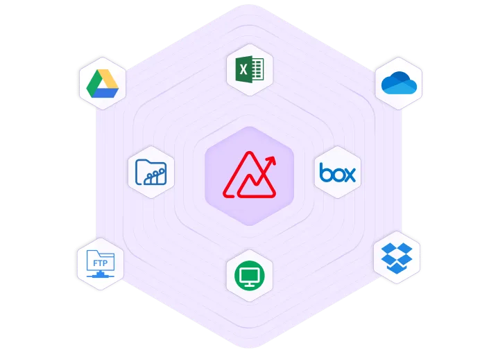 Zoho Analytics Dashboard
